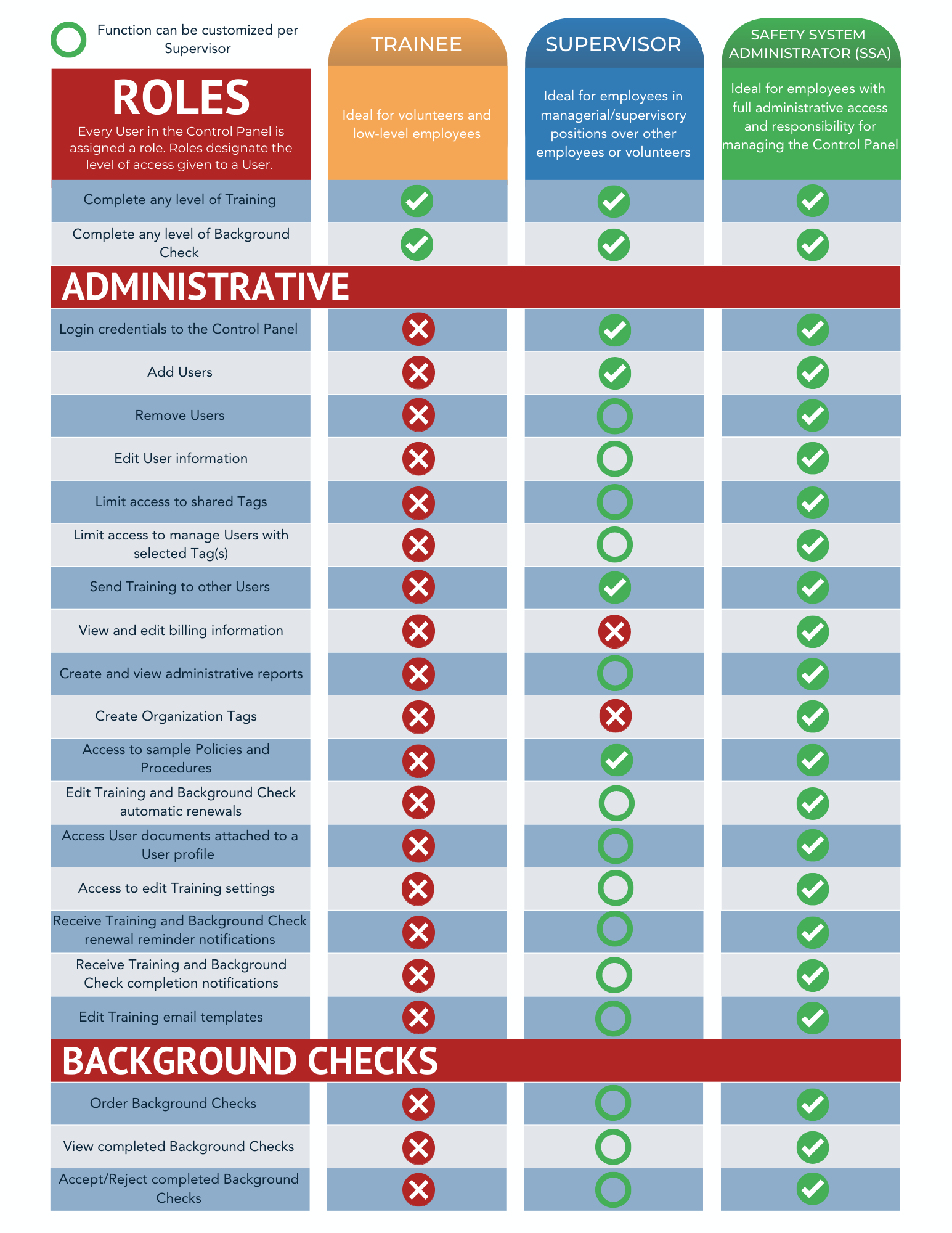 ROLES (2).png
